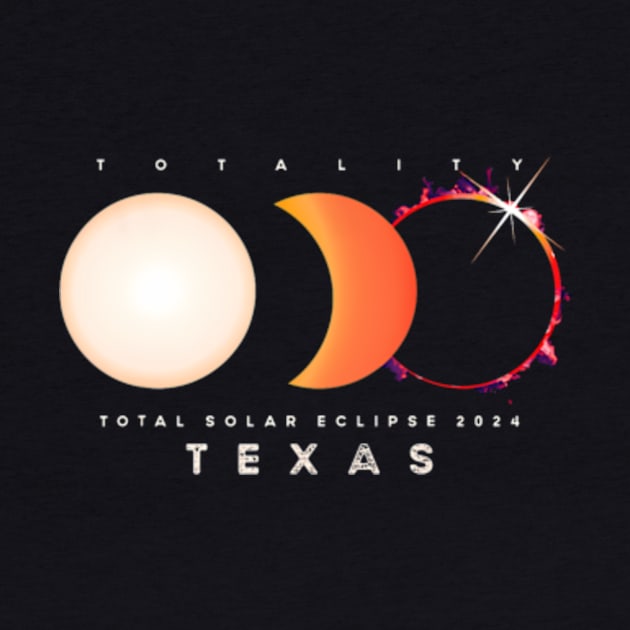 Solar Eclipse 2024 Texas Total Eclipse America by SanJKaka